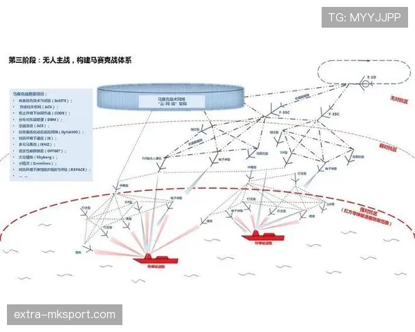 赫罗纳应对多线作战需重点解决轮换问题 赫罗纳应对多线作战需重点解决轮换问题