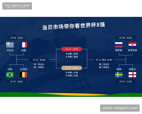 日本世界杯关键数据分析