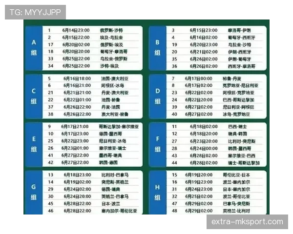 美国队世界杯淘汰赛赛程：东道主比赛信息汇总